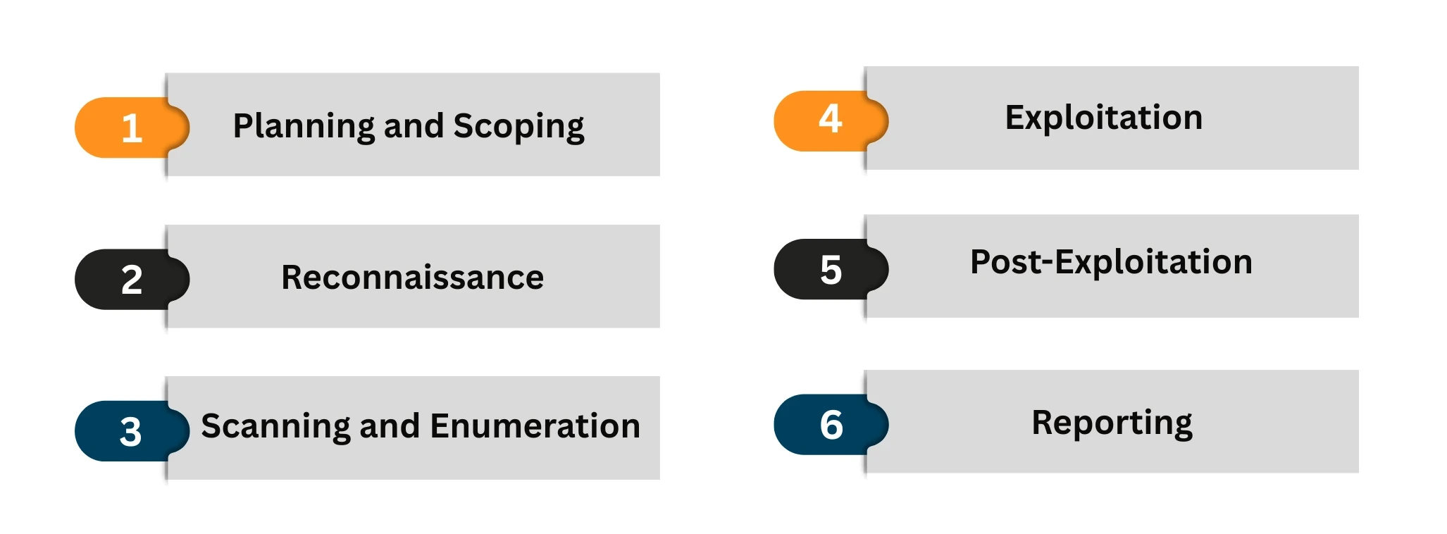 pentesting-blog-image-2