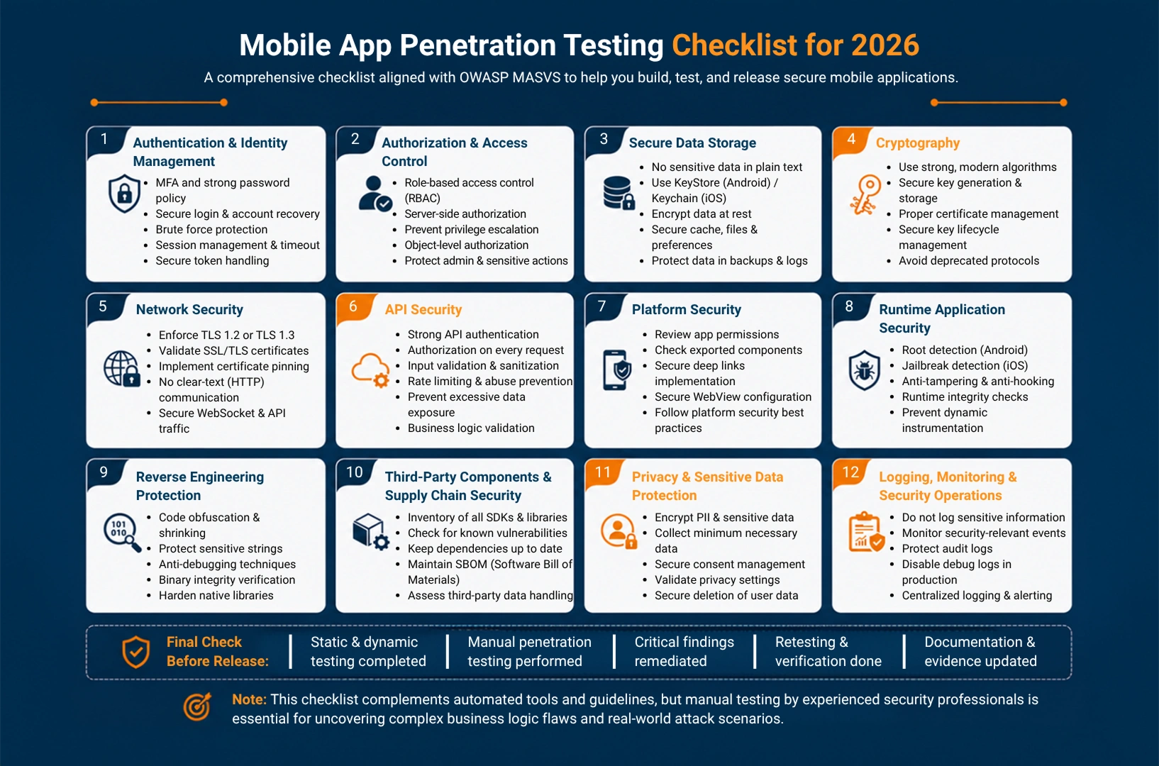 mobile-app-penetration-testing-checklist-for-2026